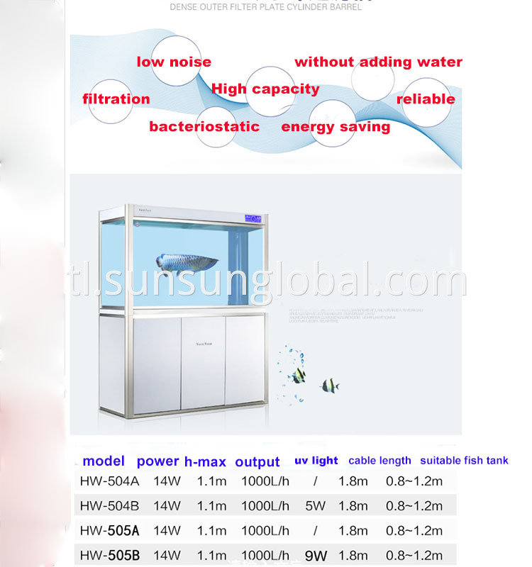 Sunsun Outside Water Filter Canister